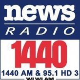 WLWI NewsRadio 1440 AM